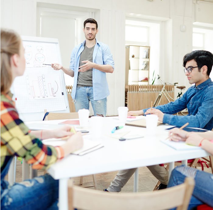 Employer Image